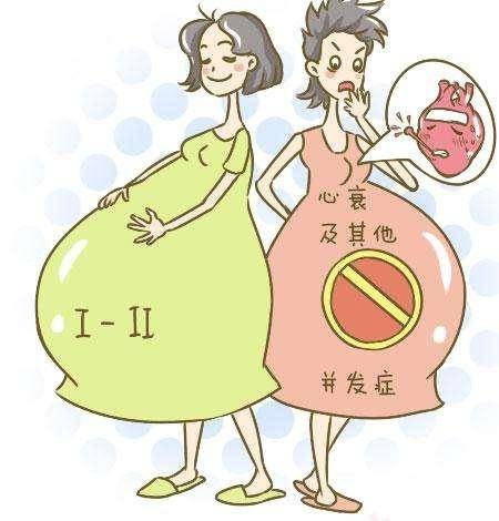 孕期高血压