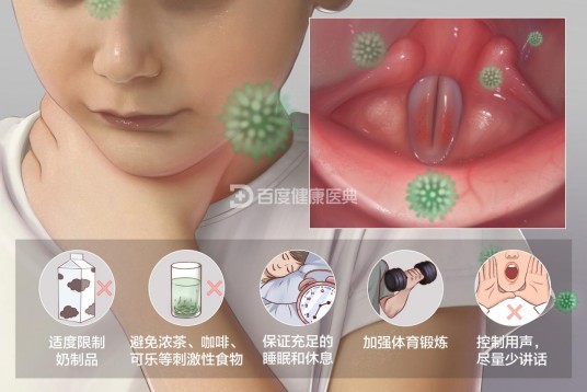 咽喉发炎