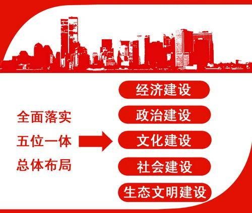 五位一体全面小康