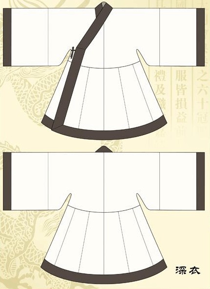深衣(汉族礼服)