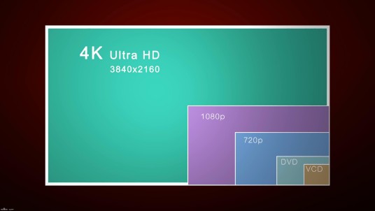 4K超高清数字电影