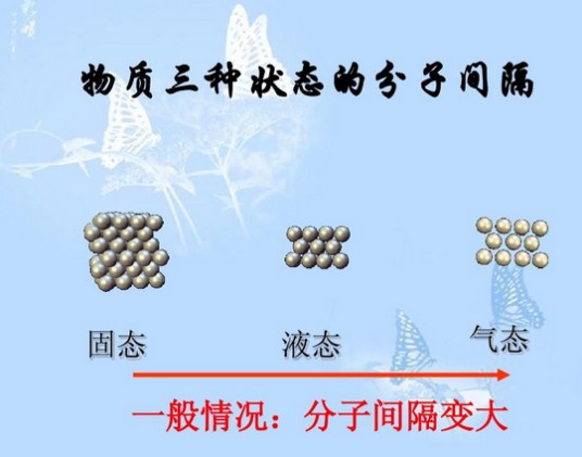 离子风