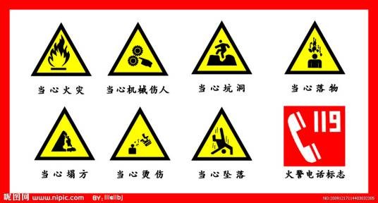 安全标识(标志)