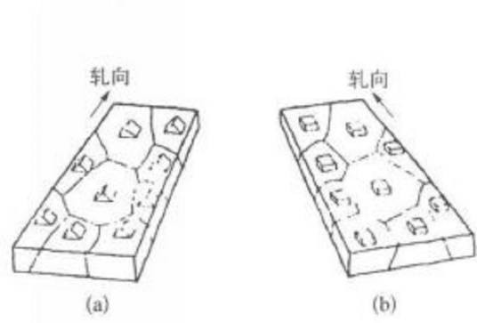 铁硅合金