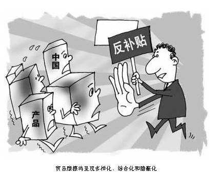 贸易摩擦