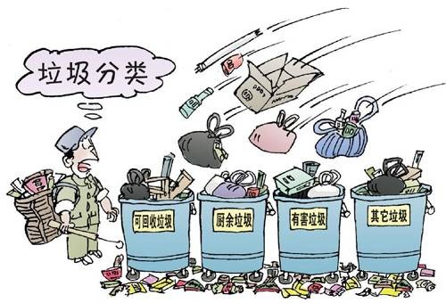 城市生活垃圾管理办法
