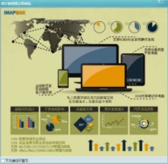 ImapBox邮箱网盘