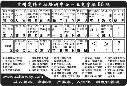 智能五笔