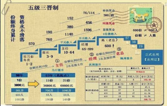 黄氏顺兴