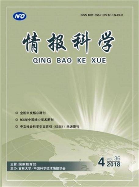情报科学