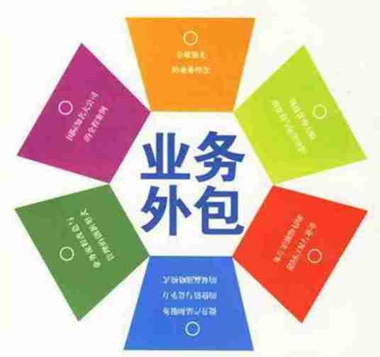 研发外包