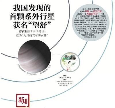 望舒（太阳系外行星）