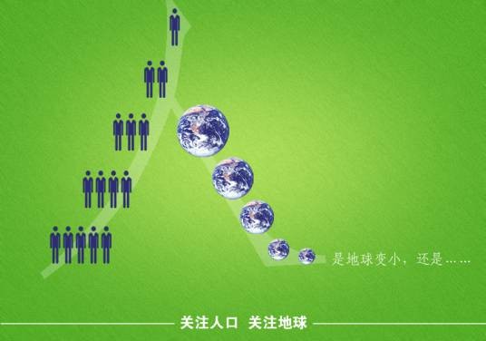 中国人口密度
