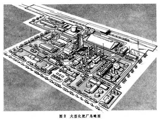 建筑制图（建筑设计术语）