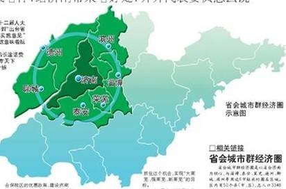 济莱协作区