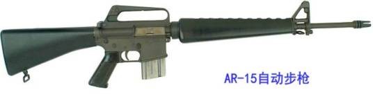 AR-15自动步枪