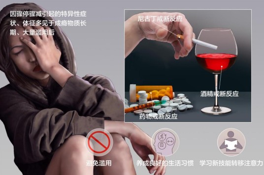 戒断反应