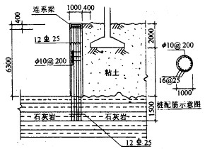 护坡桩