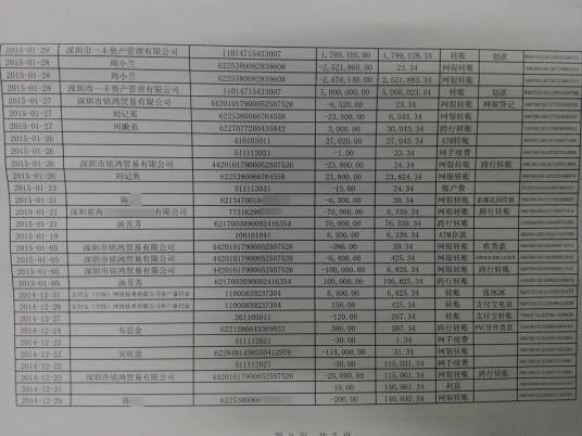 银行流水