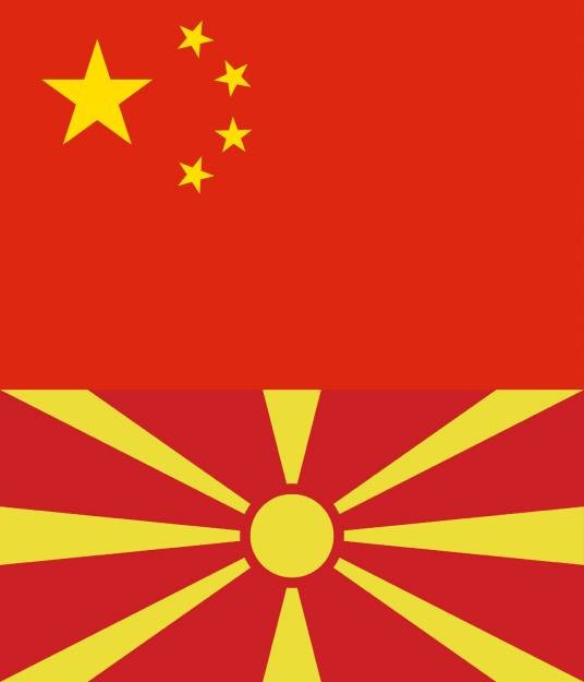 中马关系（中华人民共和国和北马其顿共和国的关系）