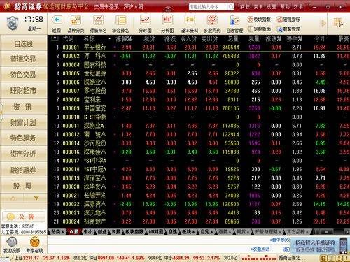 招商智远理财