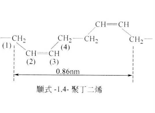 顺丁橡胶