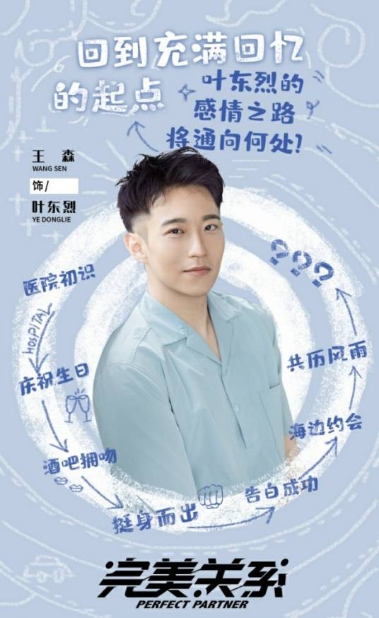 叶东烈