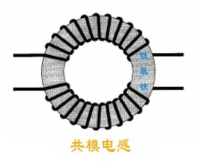共模电感