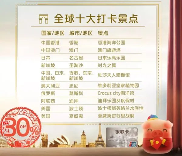 2019年春节抢红包全攻略!你要找的玩法都在这里!(持续更新中)