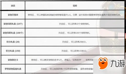 《DNF》魔性卡牌对对翻答案一览 翻牌最新活动攻略