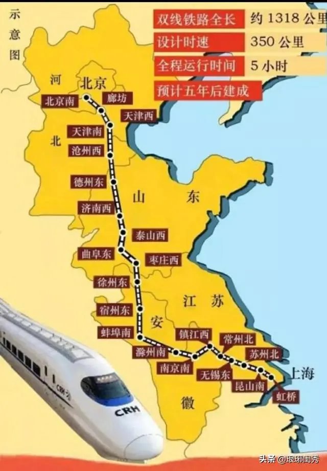 京沪二线和京沪高铁路线有什么不同?