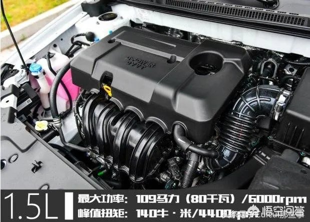 十万以内的国产车,有什么好推荐?