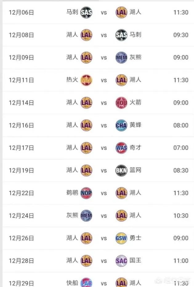 湖人三连胜,詹姆斯是不是可以休息了?