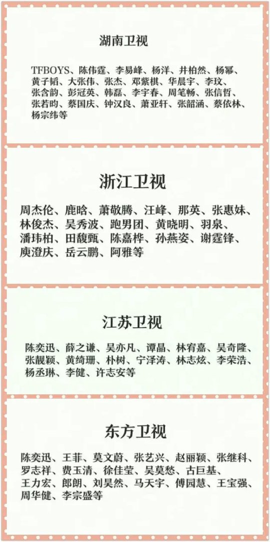 2017年跨年晚会,哪一台的阵容最值得期待?
