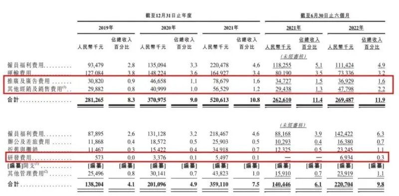 卫龙辣条是怎么跌下神坛的?