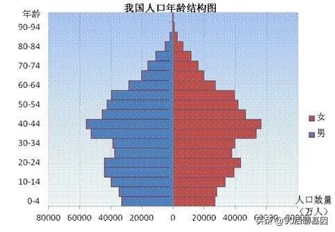 中国疫情第四代传染率甚低,为何意大利这么厉害属于几代?