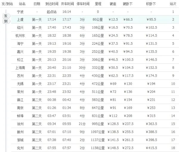 k76次列车票价