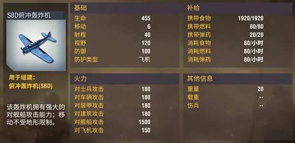 《二战风云2》海图竟然可以这么玩!