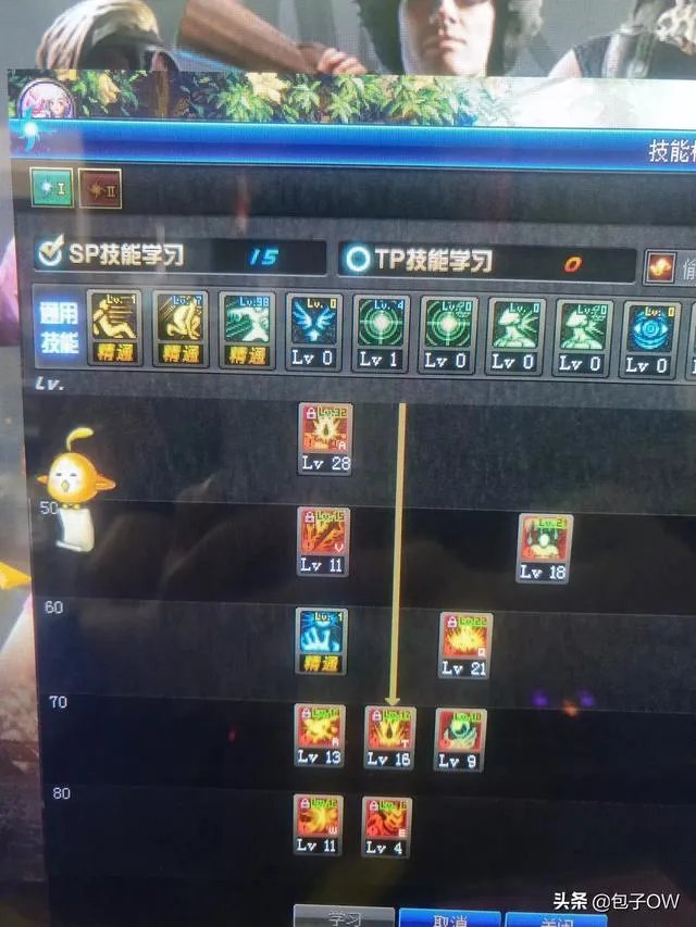 跪求DNF红眼怎么加点?