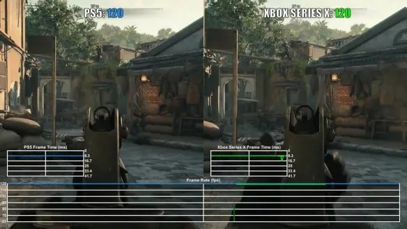 《COD17》PS5、XSX/S帧数测试 运行流畅非常稳定