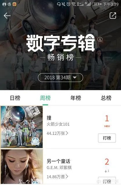 如何评价火箭少女101的《撞》?