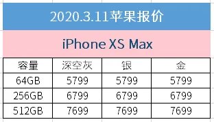 3月11日京东苹果报价:iPhone 8已正式下架
