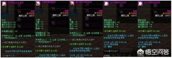 DNF2018年春节礼包几号开卖?