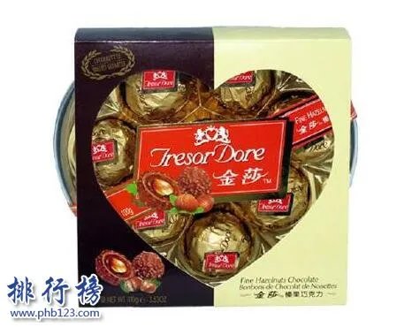 什么牌子的巧克力好吃?中国巧克力品牌排行榜