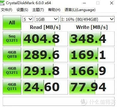 深水鱼捡漏intel s3520结果是个坑,退不退?