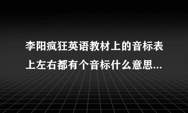 李阳疯狂英语教材上的音标表上左右都有个音标什么意思（图）?