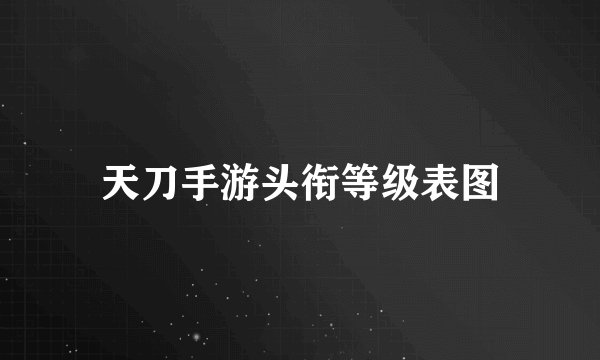天刀手游头衔等级表图