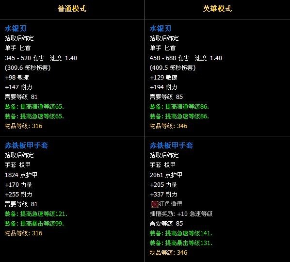 大灾变副本:5人石岩之心攻略及掉落