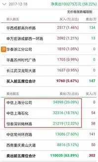 暂停上市600天后,摘帽恢复上市的川化股份首日跌近30%,你怎么看?
