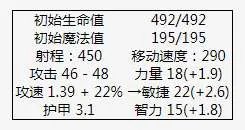 DOTA剧毒术士出装路线和顺序推荐 技能解析和大招教学